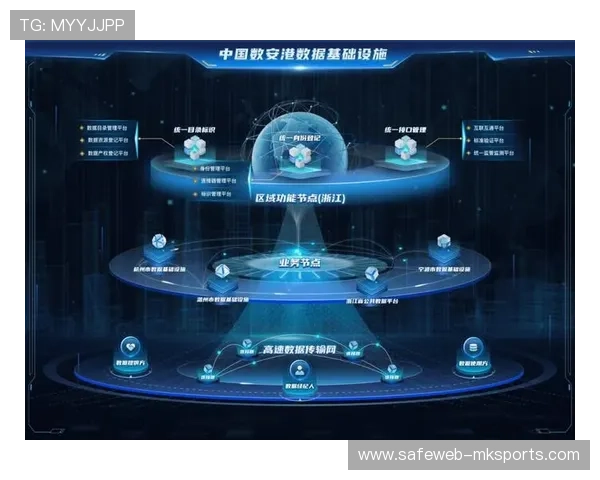 多源数据融合分析平台在当前周期上线 优化了赛事资源投放配比